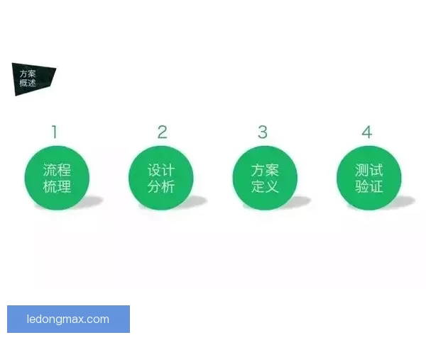 深度解析世界杯足球竞猜盘口变化规律与投注技巧投注全指南实战思路决胜秘诀